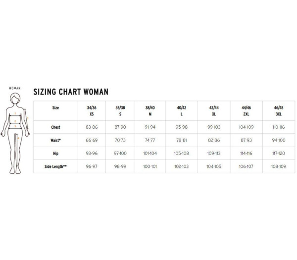 Spirit Dress Women dámske šaty NGXW 4