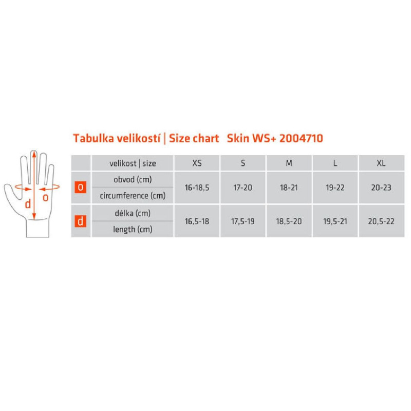 Skin WS+ športové rukavice čierna 2
