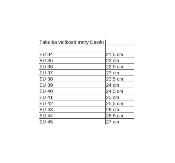 Destin bežecké tretry zelená 5