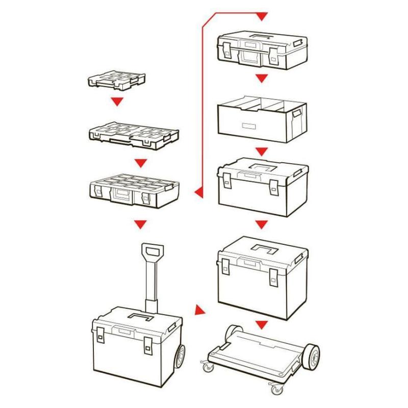 Modul QBRICK® System ONE Platform Transport na kolieskach