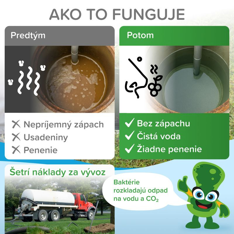 Aktivátor Mr.Bacteria No.2, do čističky odpadových vôd, 500 g 2