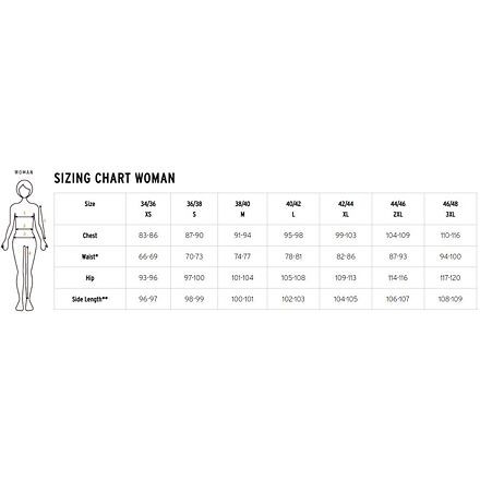 Spirit Dress Women dámske šaty NGXW 4