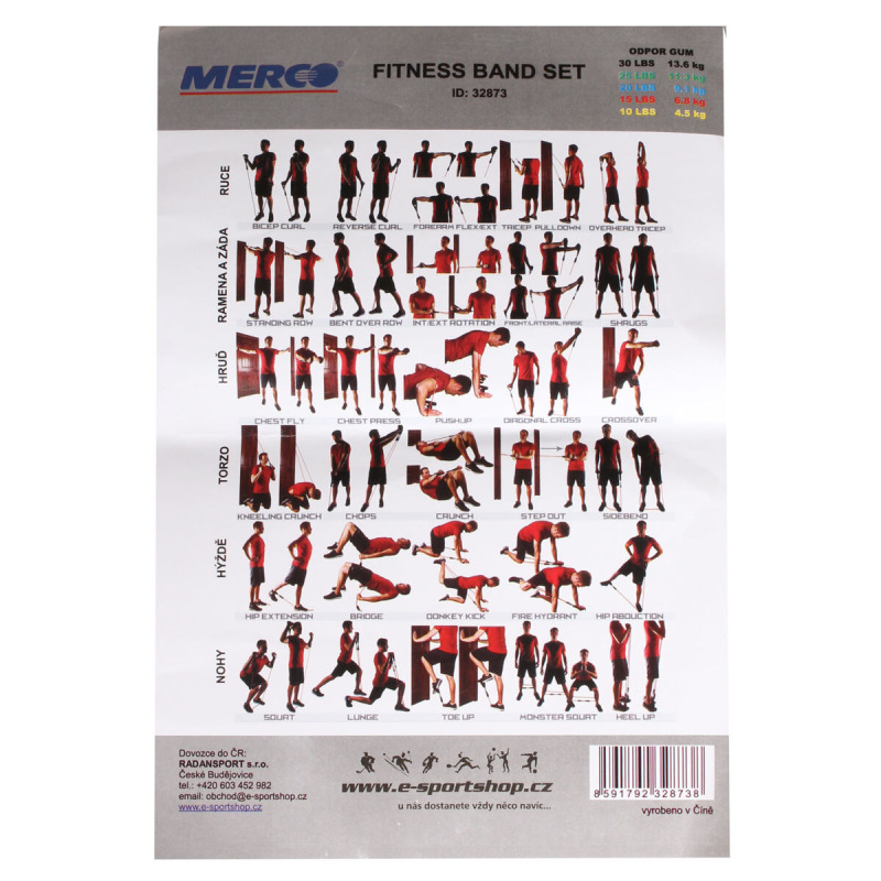Fitness Band Set posilňovacia gumy 3