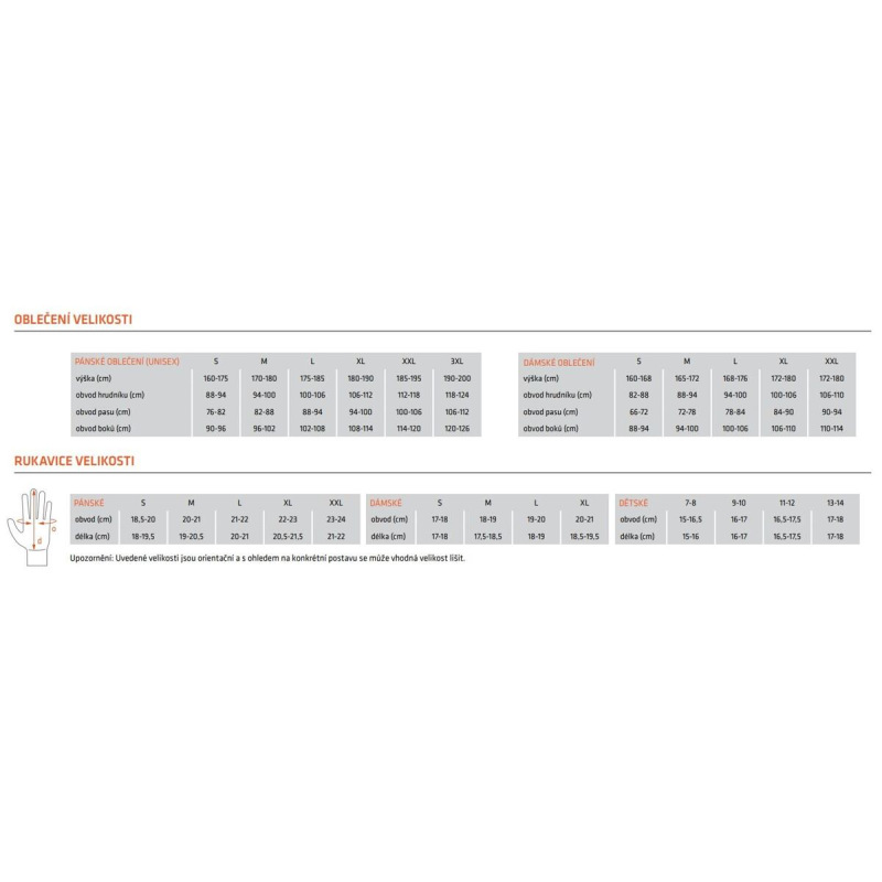 Everest WS+ športové rukavice čierna-žltá 3