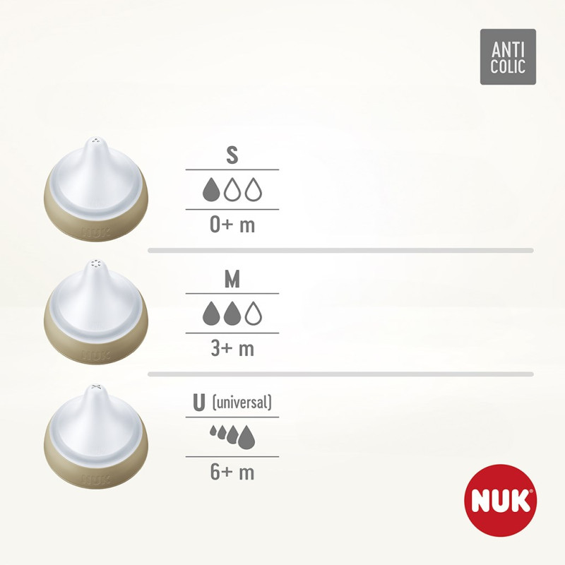 NUK Perfect Match Disney Mickey Mouse Set 1