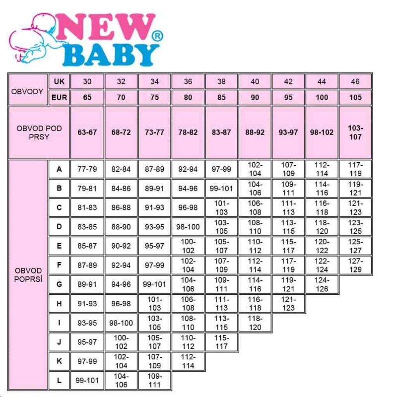 Polovystužená dojčiaca podprsenka New Baby Eva biela 80D 1