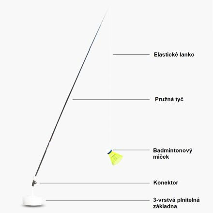 Badminton Rebounder bedmintonový trenažér 1