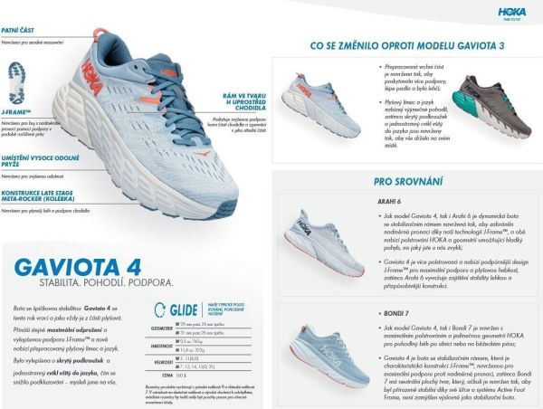 Gaviota 4 pánska obuv BBGP 4