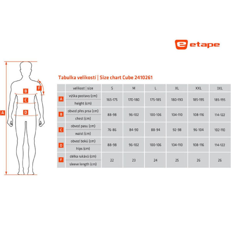 Cube cyklistický dres čierna-žltá fluo 3