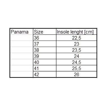 Panama dámske pantofle purpurová 2