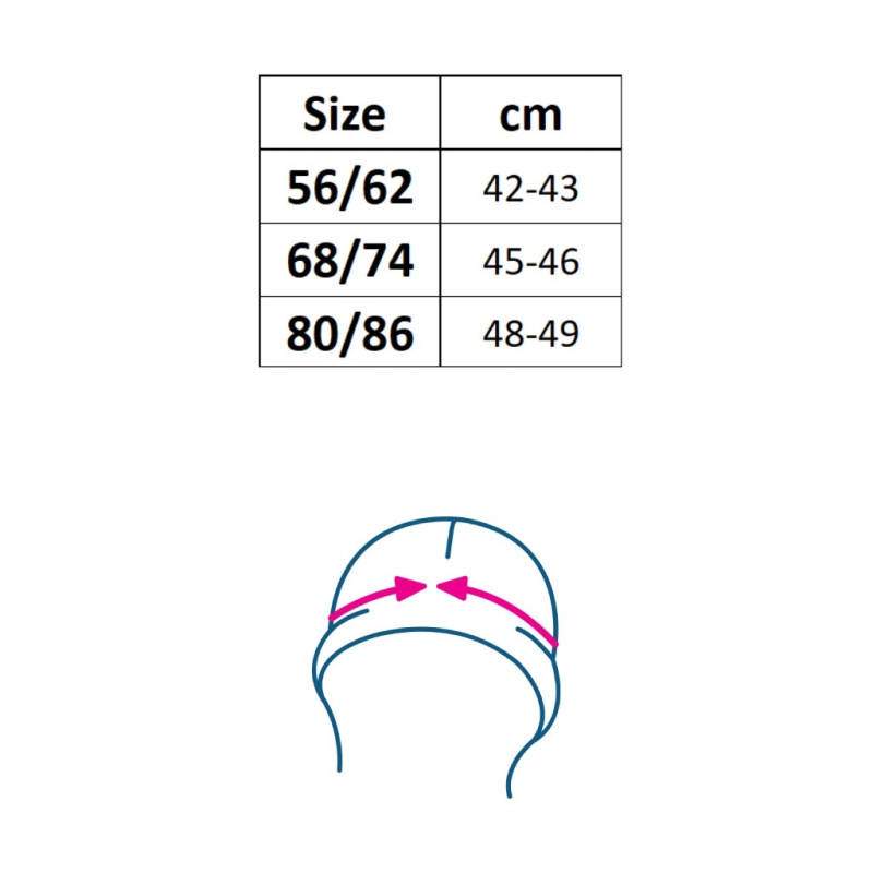 Detská letná mušelínová čiapka so šiltom New Baby biela 80/86 2
