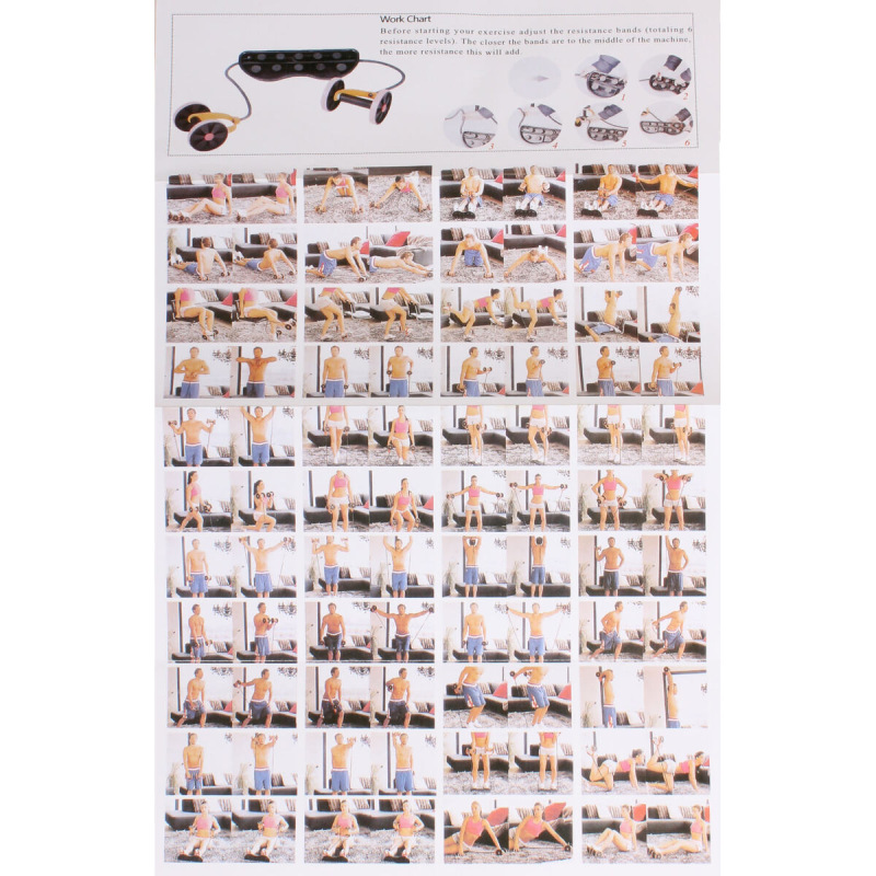 Multi Roller posilňovacie kolieska 2