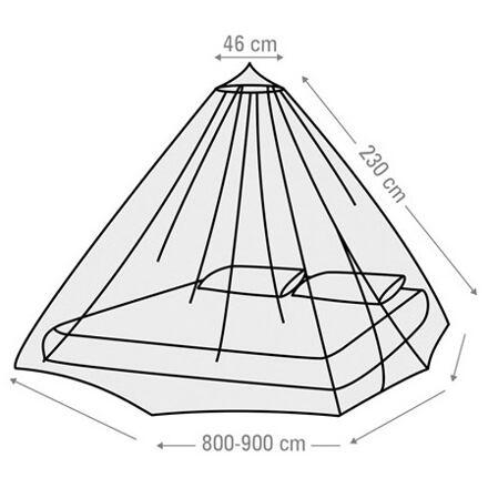 Abbey Camp Moskytiérka Light sieť proti hmyzu 3