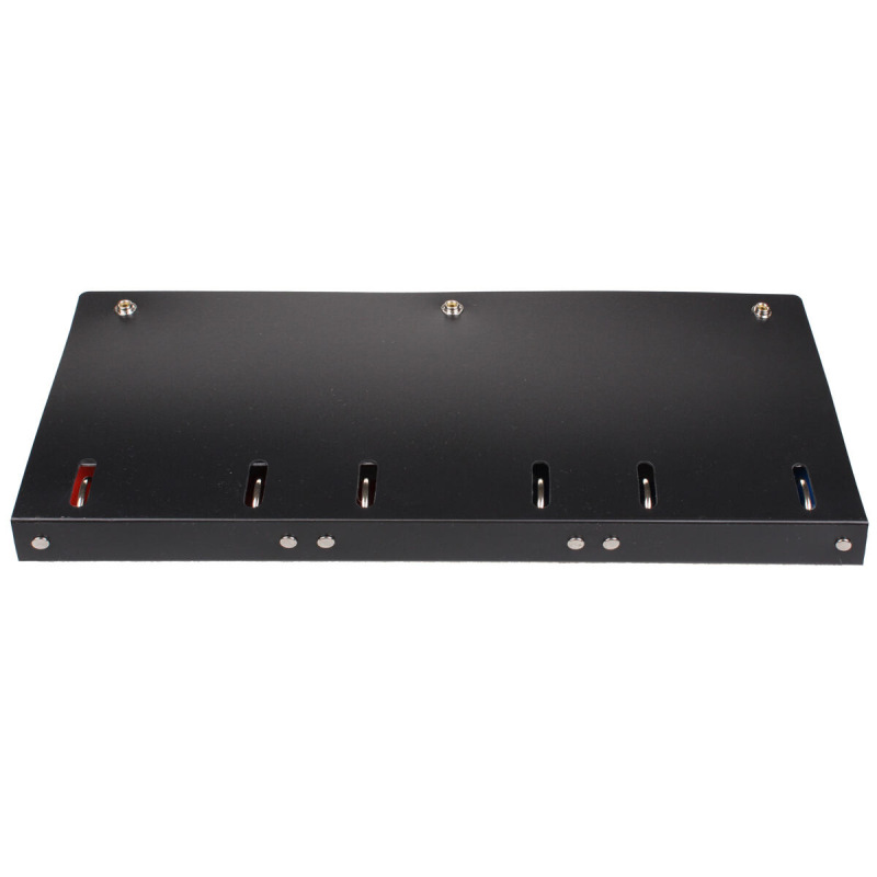 Result ukazovateľ skóre 1