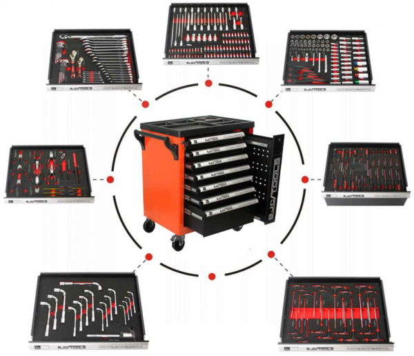 Dielenský vozík na náradie so 7 zásuvkami, vybavená náradím, 298-dielna, BJC 5