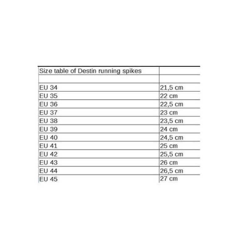 Destin bežecké tretry modrá 2