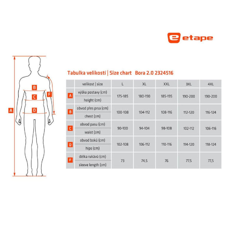 Bora 2.0 vetrovka žltá fluo 1
