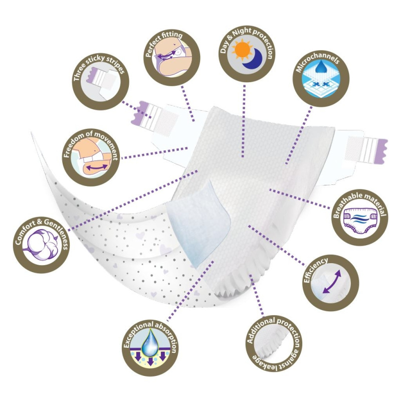 Detské jednorázové plienky New Love remium comfort 3 MIDI 4-9 kg 48 ks 4 do 9 kg 2