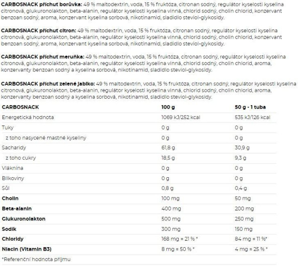 Carbosnack tuba 55 g 1