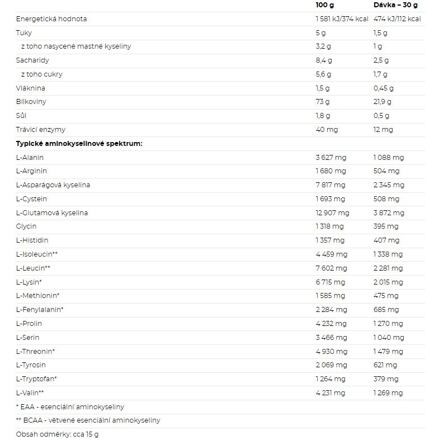 Nutrend 100% Whey Protein 1000 g vanilka 2