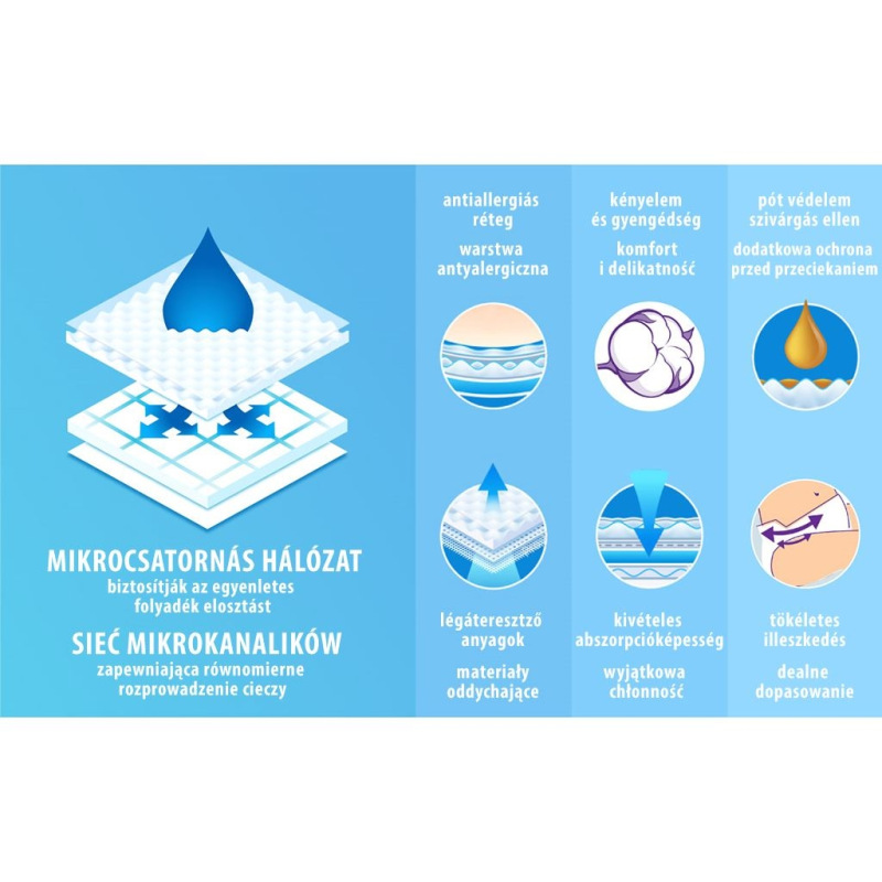 Detské jednorázové plienky New Love remium comfort 3 MIDI 4-9 kg 48 ks 4 do 9 kg 4