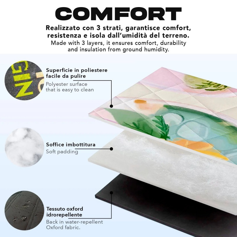 Veľká pikniková deka Perletti Travel – GinTonic, 200x200cm, 13159 7